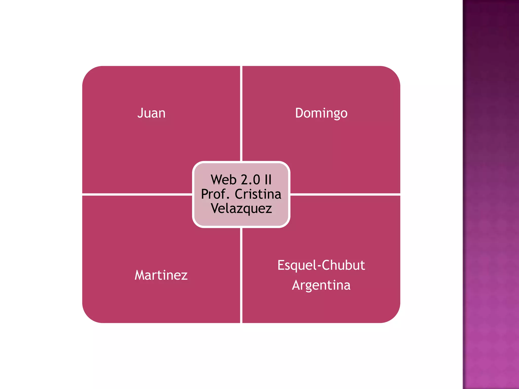 Web Visible E Invisible