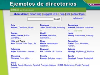           advanced   Ejemplos de directorios Arts Movies ,  Television ,  Music ...  Business Jobs ,  Real Estate ,  Investing ...  Computers Internet ,  Software ,  Hardware ...  Games Video Games ,  RPGs ,  Gambling ...  Health Fitness ,  Medicine ,  Alternative ...  Home Family ,  Consumers ,  Cooking ...  K i d s  and Teens Arts ,  School Time ,  Teen Life ...  News Media ,  Newspapers ,  Weather ...  Recreation Travel ,  Food ,  Outdoors ,  Humor ...  Reference Maps ,  Education ,  Libraries ...  Regional US ,  Canada ,  UK ,  Europe ...  Science Biology ,  Psychology ,  Physics ...  Shopping Clothing ,  Food ,  Gifts ...  Society People ,  Religion ,  Issues ...  Sports Baseball ,  Soccer ,  Basketball ...  World Català ,  Dansk ,  Deutsch ,  Español ,  Français ,  Italiano ,  日本語 ,  Nederlands ,  Polski ,  Русский ,  Svenska ...                                                                                                                   about dmoz  |  dmoz blog  |  suggest URL  |  help  |  link  |  editor login   
