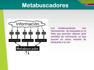 Metabuscadores


        Los metabuscadores         son
        herramientas de búsqueda en la
        Web que permiten obtener gran
        cantidad de información ya que
        buscan en varios motores de
        búsqueda a la vez.
 