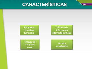 CARACTERÍSTICAS



Búsquedas        Calidad de la
temáticas        información
Generales.   altamente confiable


Proceso de
                  No muy
búsqueda
                actualizados.
  Lento.
 