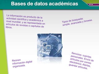 Bases de datos académicas
 