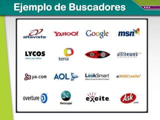 Ejemplo de Buscadores
 