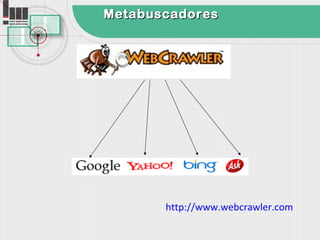 Metabuscadores




       http://www.webcrawler.com
 