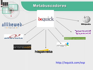 Metabuscadores



                            Wikipedia




         http://ixquick.com/esp
 