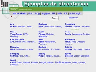 Ejemplos de directorios
   about dmoz | dmoz blog | suggest URL | help | link | editor login
                                                  Search             advanced

Arts                              Business                       Computers
Movies, Television, Music...      Jobs, Real Estate, Investing   Internet, Software, Hardware
                                  ...                            ...
Games                             Health                         Home
Video Games, RPGs,                Fitness, Medicine,             Family, Consumers, Cooking
Gambling...                       Alternative...                 ...
Kids and Teens                    News                           Recreation
Arts, School Time, Teen Life...   Media, Newspapers,             Travel, Food, Outdoors,
                                  Weather...                     Humor...
Reference                         Regional                       Science
Maps, Education, Libraries...     US, Canada, UK, Europe...      Biology, Psychology, Physics
                                                                 ...
Shopping                          Society                        Sports
Clothing, Food, Gifts...          People, Religion, Issues...    Baseball, Soccer, Basketball
                                                                 ...
World
Català, Dansk, Deutsch, Español, Français, Italiano, 日本語, Nederlands, Polski, Русский,
Svenska...
 