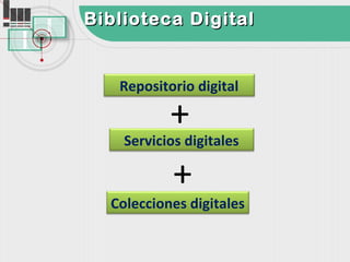 Biblioteca Digital


   Repositorio digital

           +
    Servicios digitales

            +
  Colecciones digitales
 