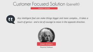 PRODUCT CRITERIA
Customer Focused Solution (benefit)
ADDRESS NEED OR DESIRE
FOCUS ON CLEAR GOAL
KEEP IT SIMPLE!
DON’T AMBI...