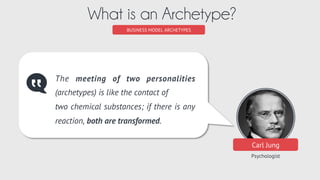 PRODUCT
TRADE
SERVICE
BUSINESS MODEL ARCHETYPES
Trade Archetype
Connecting prospective buyers with a product they
seek, ma...