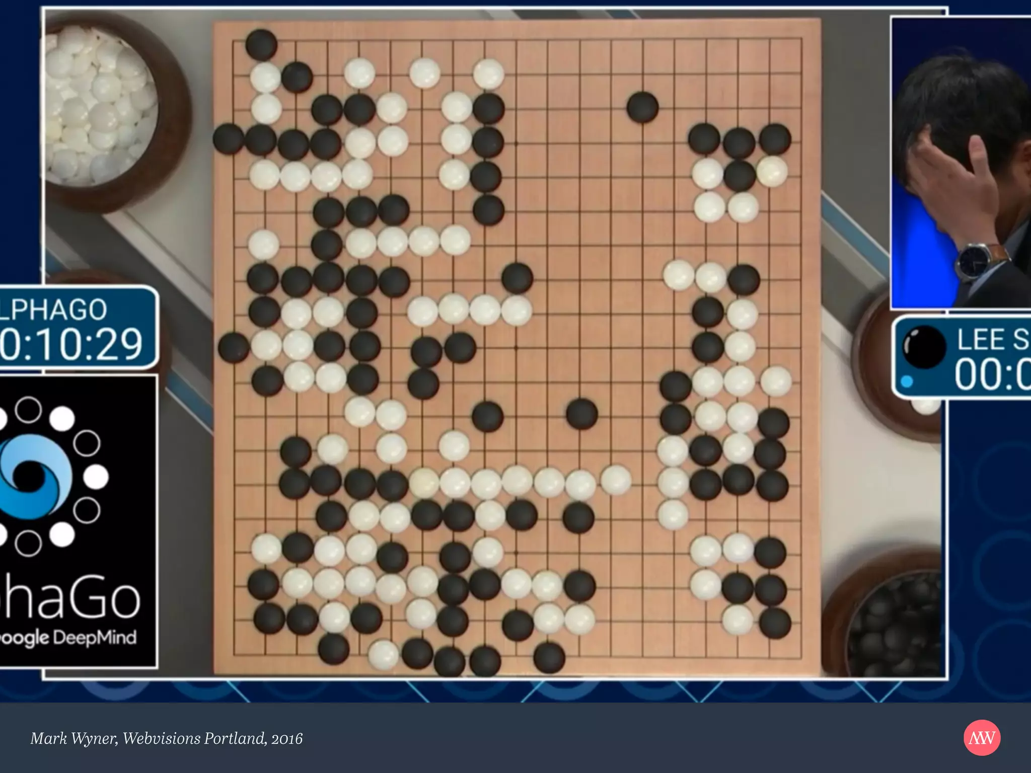 Mark Wyner, Webvisions Portland, 2016
 