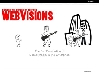 The 3rd Generation of Social Media in the Enterprise 