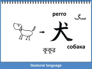 Gestural language 
собака 
perro 
سگ 
 