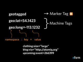 Tagging: Emerging Trends