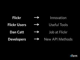Tagging: Emerging Trends