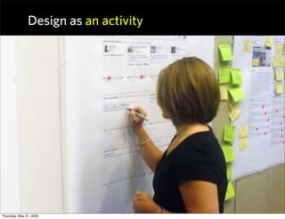 Design as an activity




Thursday, May 21, 2009
 