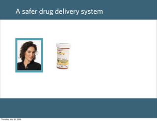 A safer drug delivery system




Thursday, May 21, 2009
 