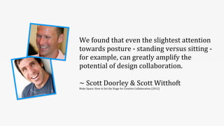 We	
  found	
  that	
  even	
  the	
  slightest	
  attention	
  
towards	
  posture	
  -­‐	
  standing	
  versus	
  sitting	
  -­‐	
  
for	
  example,	
  can	
  greatly	
  amplify	
  the	
  
potential	
  of	
  design	
  collaboration.
~	
  Scott	
  Doorley	
  &	
  Scott	
  Witthoft
Make	
  Space:	
  How	
  to	
  Set	
  the	
  Stage	
  for	
  Creative	
  Collaboration	
  (2012)
 