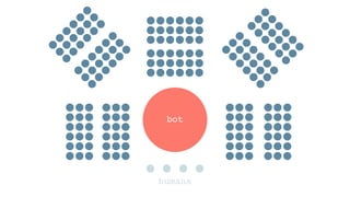 bot
humans
 