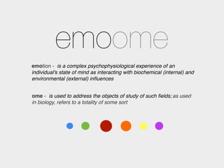 emoome
emotion - is a complex psychophysiological experience of an
individual's state of mind as interacting with biochemical (internal) and
environmental (external) inﬂuences


ome - is used to address the objects of study of such ﬁelds; as used
in biology, refers to a totality of some sort
 