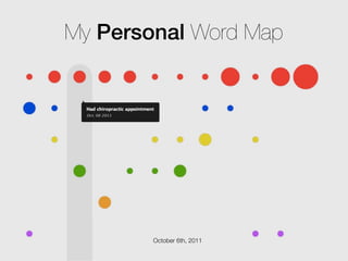 My Personal Word Map




        October 6th, 2011
 
