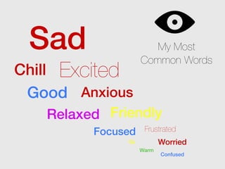 Sad                  My Most
                   Common Words
Chill Excited
 Good Anxious
   Relaxed Friendly
         Focused    Frustrated
              Ok          Worried
                   Warm
                          Confused
 