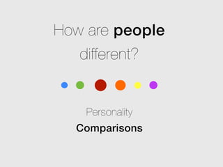 How are people
   different?


    Personality
  Comparisons
 