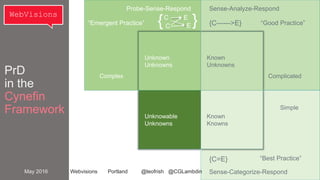 WebVisions
Unknown
Unknowns
Unknowable
Unknowns
Known
Unknowns
Known
Knowns
{C------>E}
C≠E {C=E} “Best Practice”
Sense-Ca...
