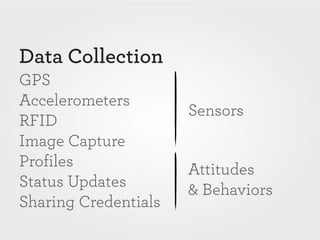 Data Collection
GPS
Accelerometers
                      Sensors
RFID
Image Capture
Profiles              Attitudes
Status Updates        & Behaviors
Sharing Credentials
 