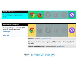 参考: Is WebVR Ready?
 