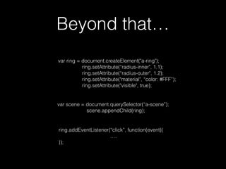 Beyond that…
var ring = document.createElement("a-ring");
ring.setAttribute(“radius-inner", 1.1);
ring.setAttribute(“radius-outer", 1.2);
ring.setAttribute("material", “color: #FFF”);
ring.setAttribute("visible", true);
var scene = document.querySelector(“a-scene”);
scene.appendChild(ring);
ring.addEventListener(“click”, function(event){
….
});
 