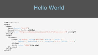 Hello World
<!DOCTYPE html>
<html>
<head>
<meta charset="utf-8">
<title>Hello, World!</title>
<script src="https://aframe.io/releases/0.2.0/aframe.min.js"></script>
</head>
<body>
<a-scene>
<a-box id=„mybox" color=„#6173F4" width=„1" height="1"
depth=„1" position="1 1 1“ rotation="0 0 0“ scale="1 1 1">
</a-box>
<a-sky color="#bbb"></a-sky>
</a-scene>
</body>
</html>
 