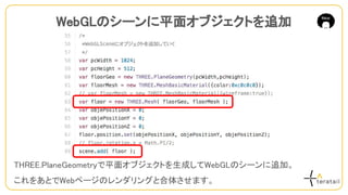 THREE.PlaneGeometryで平面オブジェクトを生成してWebGLのシーンに追加。
これをあとでWebページのレンダリングと合体させます。
WebGLのシーンに平面オブジェクトを追加
 