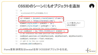 iframe要素(参照先はteratail)を持つCSS3Dオブジェクトを生成。
CSS3Dのシーンにもオブジェクトを追加
ここで表示したい
URLを指定！
 
