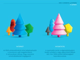 A SZÍNEK
INTERNET
Az RGB színkombinációi mind alkalmazhatók
a monitoron való megjelenítésre.
E színrendszer előnye, hogy szemünk
színérzékelésével megegyezik.
NYOMTATÁS
A nyomtatás során a végeredményként
kívánt színeket a négy alapszínből állítjuk
elő, 0 és 100% közötti telítettségben
használva azokat.
 