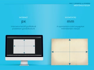 MÉRTÉKEGYSÉGEK
INTERNET
px
Internetre kerülő grafikáknál
pixelekben gondolkodunk
NYOMTATÁS
mm
A nyomtatásra szánt anyagokat
miliméterben mérjük
 