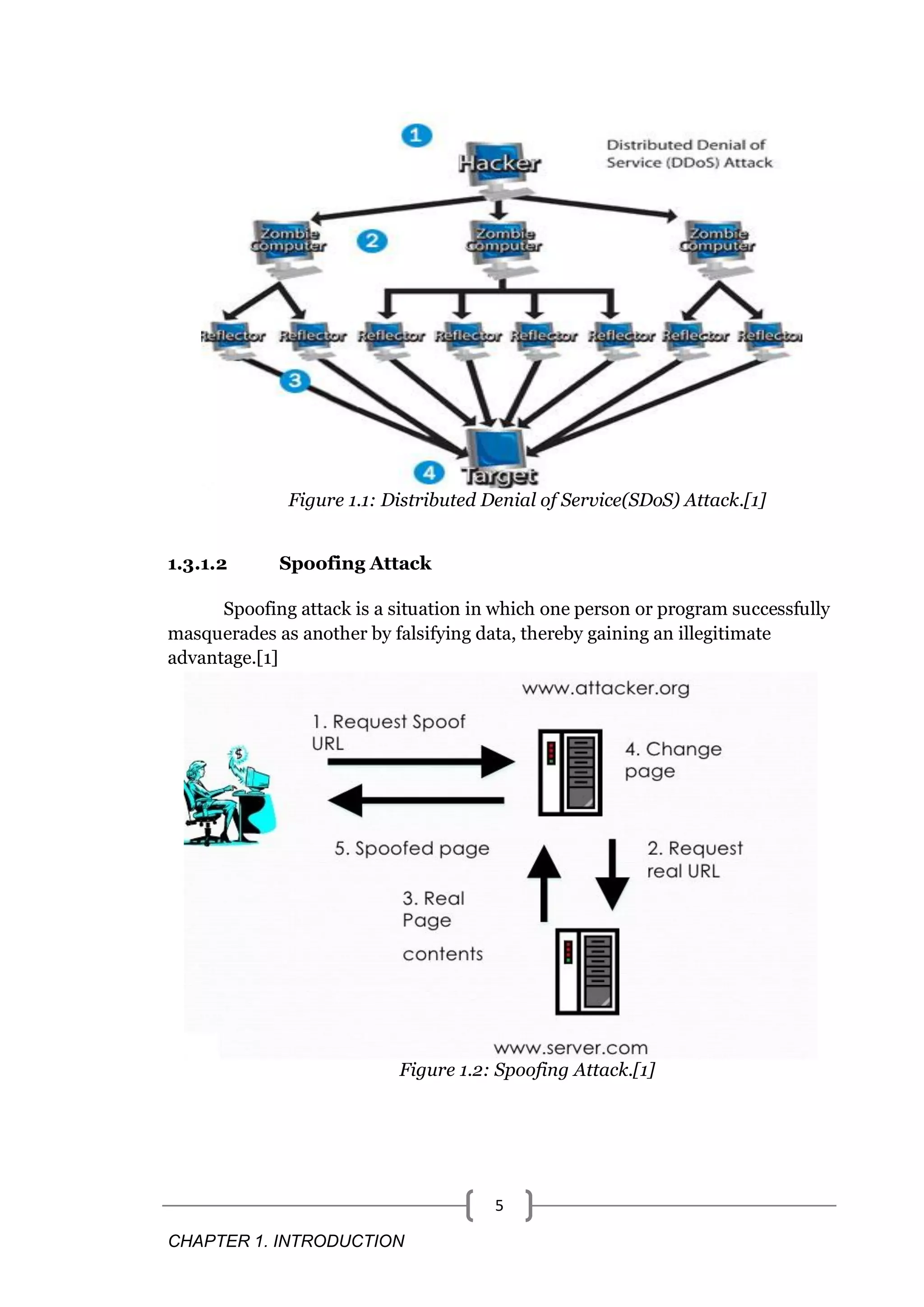 CHAPTER 1. INTRODUCTION 5 Figure 1.1: Distributed Denial of Service(SDoS) Attack.[1] 1.3.1.2 Spoofing Attack Spoofing attack is a situation in which one person or program successfully masquerades as another by falsifying data, thereby gaining an illegitimate advantage.[1] Figure 1.2: Spoofing Attack.[1] 