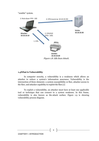 CHAPTER 1. INTRODUCTION
9
''zombie'' system.
Figure 1.8: Idle Scan Attack.
1.4What is Vulnerability
In computer security, a vulnerability is a weakness which allows an
attacker to reduce a system's information assurance. Vulnerability is the
intersection of three elements: a system susceptibility or flaw, attacker access to
the flaw, and attacker capability to exploit the flaw.[1]
To exploit a vulnerability, an attacker must have at least one applicable
tool or technique that can connect to a system weakness. In this frame,
vulnerability is also known as the attack surface. Figure 1.9 is showing
vulnerability process diagram.
 