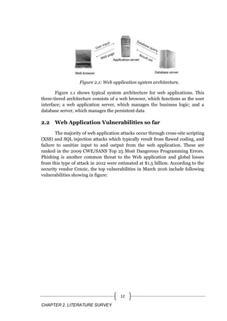 CHAPTER 2. LITERATURE SURVEY
12
Figure 2.1: Web application system architecture.
Figure 1.1 shows typical system architecture for web applications. This
three-tiered architecture consists of a web browser, which functions as the user
interface; a web application server, which manages the business logic; and a
database server, which manages the persistent data
2.2 Web Application Vulnerabilities so far
The majority of web application attacks occur through cross-site scripting
(XSS) and SQL injection attacks which typically result from flawed coding, and
failure to sanitize input to and output from the web application. These are
ranked in the 2009 CWE/SANS Top 25 Most Dangerous Programming Errors.
Phishing is another common threat to the Web application and global losses
from this type of attack in 2012 were estimated at $1.5 billion. According to the
security vendor Cenzic, the top vulnerabilities in March 2016 include following
vulnerabilities showing in figure:
 