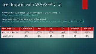 Web vulnerability scanner getting start | PDF