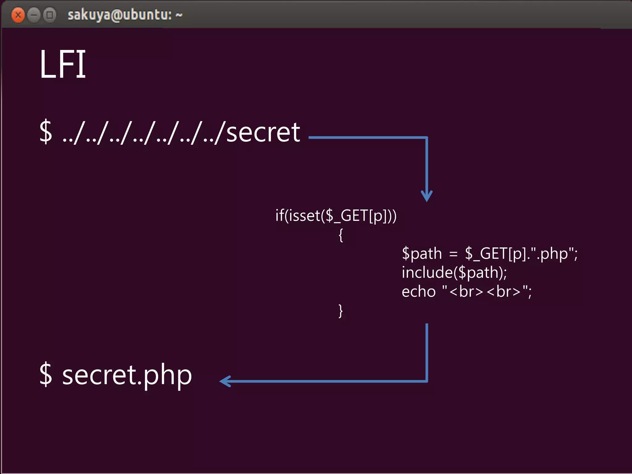 LFI
$ ../../../../../../../secret
$ secret.php
if(isset($_GET[p]))
{
$path = $_GET[p].".php";
include($path);
echo "<br><br>";
}
 