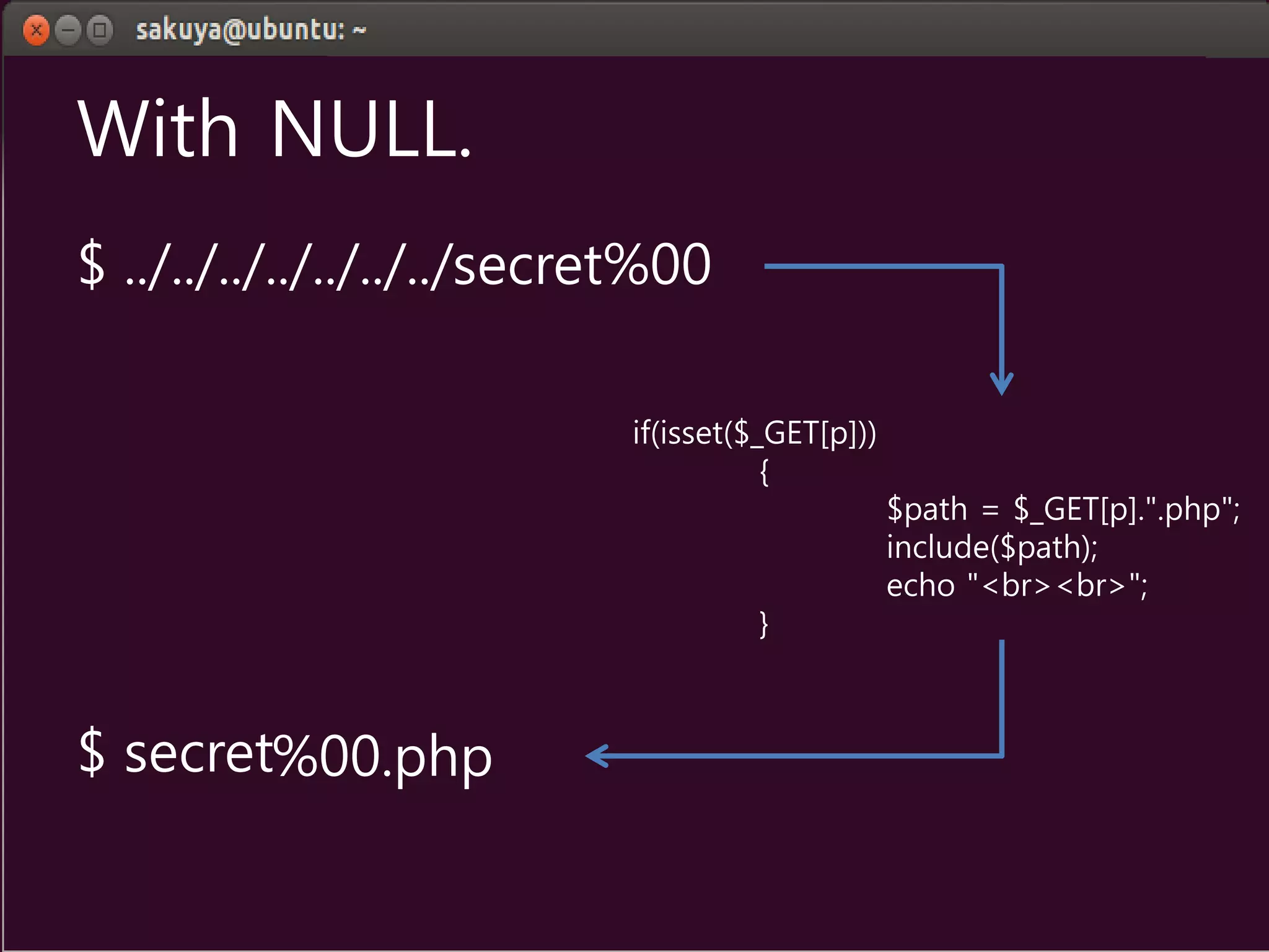 With NULL.
$ ../../../../../../../secret%00
$ secret
if(isset($_GET[p]))
{
$path = $_GET[p].".php";
include($path);
echo "<br><br>";
}
%00.php
 