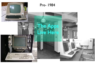 The Apps Live Here Pre- 1984 