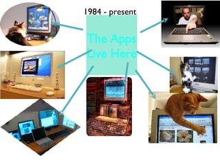 The Apps Live Here 1984 - present 