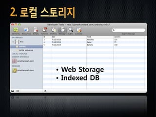 • Web Storage
• Indexed DB
 