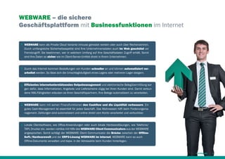 WEBWARE – die sichere
Geschäftsplattform mit Businessfunktionen im Internet
WEBWARE kann als Private Cloud Variante inhouse gehostet werden oder auch über Rechenzentren.
Durch umfangreiche Sicherheitsaspekte sind Ihre Unternehmensdaten auch im Web geschützt vor
Fremdzugriff. Sie bestimmen, wer in welchem Umfang auf Ihre Geschäftsdaten Zugriff erhält. Somit
sind Ihre Daten so sicher wie im Client-Server-Umfeld direkt in Ihrem Unternehmen.

Durch das Internet kommen Bestellungen von Kunden schneller an und können automatisiert verarbeitet werden. So lässt sich die Umschlaghäuﬁgkeit eines Lagers oder mehrerer Lager steigern.

Efﬁzientes internetunterstützendes Outputmanagement und elektronische Belegübermittlung sorgen dafür, dass Informationen, Angebote und Lieferscheine zügig bei Ihren Kunden sind. Damit verbundene XML-Fähigkeiten erlauben es Ihren Geschäftspartnern, Ihre Belege automatisiert zu verarbeiten.

WEBWARE kann mit seinen Finanzfunktionen den Cashﬂow und die Liquidität verbessern. Ein
gutes Cash-Management ist essentiell für jedes Geschäft. Das Mahnwesen hilft beim Forderungsmanagement. Zahlungen sind automatisiert und online direkt vom Konto verarbeitet und verbuchbar.

Lokale Clientsoftware, wie Ofﬁce-Anwendungen oder auch lokale Hardwarelösungen, wie Telefonie/
TAPI, Drucker etc. werden nahtlos mit Hilfe des WEBWARE Client Communicators aus der WEBWARE
angesprochen. Somit schlägt der WEBWARE Client Communicator die Brücke zwischen der OfﬂineSoft-/Hardwarewelt und der ERP2-Lösung WEBWARE im Internet. WEBWARE kann so auch
Ofﬂine-Dokumente verwalten und bspw. in der Adressakte beim Kunden hinterlegen.

5

 