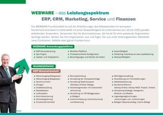 WEBWARE − das Leistungsspektrum
ERP, CRM, Marketing, Service und Finanzen
Die WEBWARE-Funktionalität ist auf die Anforderungen des Mittelstandes hin konzipiert.
Kombiniert wird diese Funktionalität mit einer Skalierfähigkeit für Unternehmen von 10 bis 1000 parallel
arbeitenden Anwendern. Verwenden Sie die Businessframes, die heute für eine passende Organisation
benötigt werden. Weiten Sie Ihre Organisation aus und fügen Sie aus einer leistungsstarken Bibliothek
neue Funktionen, Abläufe oder ganze Frames hinzu.
WEBWARE Anwendungsplattform
■ RAR Serversteuerung
■ Ajax Engine
■ Update- und Toolsysteme

■ Workﬂow Plattform
■ Prozessorientierte Konﬁguration
■ Berechtigungen und Sichten der Daten

■ Importfähigkeit
■ Clustering, Anschluss an das Loadbalancing
■ Netzwerkfähigkeit

■ Bonusabwicklung
■ Verwaltung der Vorkasseaufträge
■ Verwaltung Selektionspool
(Adressen/Artikel/ Belege)
■ Variantengenerator mit Unterartikelverbuchung
■ Verwaltung von 99 Beleggruppen
je Belegart
■ Inventurerfassung, Inventurbuchung
und Bewertung

■
■
■
■

BUSINESSPACKS
ERP-Warenwirtschaft
■
■
■
■
■
■
■
■
■
■

6

Warenausgang Belegwesen
Wareneingang Belegwesen
Seriennummern
Chargen
Dublettenprüfung
Bestellsystem
Liefersystem
Kommissionierung
Zentralregulierung
Intrahandel Vertreter

Mehrlagerverwaltung
Verarbeitung von Fremdwährungen
Altteilebesteuerung
Sonderkonditionen
(Adress/Artikel, Adress/WGR, Projekt/ Artikel)
■ Verwaltung Kataloge, Kategorien,
Attribute und Medien
■ Lagerabgangsbuchungen,
-zubuchungen und -umbuchungen
■ Belegart Reparaturbeleg, interne Belege

 