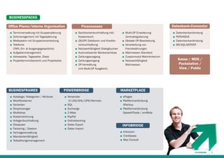 BUSINESSPACKS
Ofﬁce Planer/interne Organisation
■
■
■
■

Terminverwaltung mit Gruppenplanung
Zeitmanagement mit Tagesplanung
Mailsystem mit Gruppenverarbeitung
Telefonie
(TAPI, Ein- & Ausgangsgespräche)
■ Aufgabenmanagement
■ Adressakte, Tagesakte, iDesk
■ Projektterminübersicht und Projektakte

BUSINESFRAMES
■
■
■
■
■
■
■
■
■
■
■
■

Kataloge/ Kategorien / Attribute
Workﬂowserver
Varianten
Shopmanager
Multishop
Kostenrechnung
Anlagenbuchhaltung
Disoposer
Factoring / Zession
Vertragsverwaltung
Mandantenfähigkeit
Teilzahlungsmanagement

Datenbank-Connector

Finanzwesen
■ Sachkontenbuchhaltung inkl.
Kassenbuch
■ (BUOP) Debitoren und Kreditorenbuchhaltung
■ Netzwerkfähigkeit Dialogbuchen
■ Automatisierter Bankanschluss
■ Zahlungsausgang
■ Zahlungseingang
■ OP-Verwaltung
(mit Multi-OP Ausgleich)

■ Multi-OP Erweiterung
Zentralregulierung
■ Globale OP-Bearbeitung
■ Verarbeitung von
Fremdwährungen
■ Mahnwesen Standard
■ Zusatzmodul Mahnkriterium
■ Netzwerkfähigkeit
Mahnwesen

POWERBRIDGE

Datenbankanbindung
PERVASIVE
Datenbankanbindung
MS-SQL-SERVER

Kasse / MDE /
Packstation /
View / Public

MARKETPLACE

■ Versender
(V LOG/DHL/UPS/Hermes)
■ SQL
■ Exchange
■ Z-Atlas
■ PayPal
■ Onlinebanking
■ Datev Export
■ Datev Import

■
■
■
■

■ ePages
■ Plattformanbindung
Afterbuy
■ Plattformanbindung
Speed4Trade / emMida

INFOBRIDGE
■ Infozoom
■ Creditpass
■ Max Consult

7

 