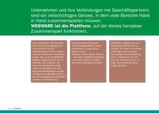 Unternehmen und ihre Verbindungen mit Geschäftspartnern
sind ein vielschichtiges Ganzes, in dem viele Bereiche Hand
in Hand zusammenspielen müssen.
WEBWARE ist die Plattform, auf der dieses komplexe
Zusammenspiel funktioniert.
Hier sind die Daten aller Unternehmensbereiche durchgängig miteinander verknüpft und Ihre
Geschäftspartner können in diese
Unternehmensbereiche einbezogen
werden. Alle, die an die WEBWAREPlattform angebunden oder mit ihr
verknüpft sind, proﬁtieren. Die
Daten aus der Warenwirtschaft
stehen den Verkäufern zur Verfügung. Internetbestellungen erzeugen
Aufträge, Rechnungssalden ﬂießen in
die Finanzbuchhaltung und Kreditinformationen in die Fakturierung.

10

Eine ganzheitliche Datensicht
schafft Synergieeffekte in Ihrem
Unternehmen und grenzenlos
darüber hinaus.
Manuelle Arbeiten werden reduziert
– weil Daten in größeren Kreisläufen
und Funktionsketten ein großes
Automatisierungspotenzial bieten.

WEBWARE ermöglicht Ihnen die
umfassende Kontrolle über Ihr
Geschäft. Sie werden viel schneller
vorhersagen können, welche
Auswirkungen eine Entscheidung
auf Ihr Unternehmen hat. Das
bedeutet, Sie gewinnen Zeit, um
Folge- oder Korrekturentscheidungen zu treffen.

 