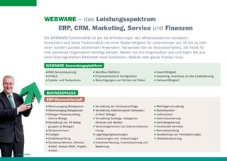 WEBWARE − das Leistungsspektrum
ERP, CRM, Marketing, Service und Finanzen
Die WEBWARE-Funktionalität ist auf die Anforderungen des Mittelstandes hin konzipiert.
Kombiniert wird diese Funktionalität mit einer Skalierfähigkeit für Unternehmen von 10 bis zu mehreren hundert parallel arbeitenden Anwendern. Verwenden Sie die BusinessFrames, die heute für
eine passende Organisation benötigt werden. Weiten Sie Ihre Organisation aus und fügen Sie aus
einer leistungsstarken Bibliothek neue Funktionen, Abläufe oder ganze Frames hinzu.
WEBWARE Anwendungsplattform




RAR Serversteuerung
HTML5
Update- und Toolsysteme





Workﬂow Plattform
Prozessorientierte Konﬁguration
Berechtigungen und Sichten der Daten





Importfähigkeit
Clustering, Anschluss an das Loadbalancing
Netzwerkfähigkeit

BUSINESSPACKS
ERP-Warenwirtschaft











12

Warenausgang Belegwesen
Wareneingang Belegwesen
Belegart Reparaturbeleg,
interne Belege
Verwaltung von 99 Beleggruppen je Belegart
Seriennummern
Chargen
Dublettenprüfung
Sonderkonditionen (Adress/
Artikel, Adress/WGR, Projekt/
Artikel)












Verwaltung der Vorkasseaufträge
Verwaltung Selektionspool (Adressen/
Artikel/ Belege)
Verwaltung Kataloge, Kategorien,
Attribute und Medien
Variantengenerator mit Unterartikelverbuchung
Lagerabgangsbuchungen,
-zubuchungen und -umbuchungen
Inventurerfassung, Inventurbuchung und
Bewertung











Mehrlagerverwaltung
Bestellsystem
Liefersystem
Kommissionierung
Zentralregulierung
Intrahandel Vertreter
Bonusabwicklung
Verarbeitung von Fremdwährungen
Altteilebesteuerung

 