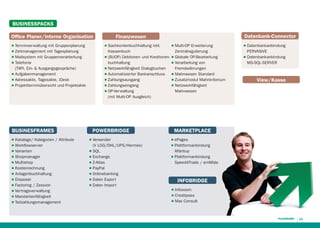 BUSINESSPACKS
Ofﬁce Planer/interne Organisation









Terminverwaltung mit Gruppenplanung
Zeitmanagement mit Tagesplanung
Mailsystem mit Gruppenverarbeitung
Telefonie
(TAPI, Ein- & Ausgangsgespräche)
Aufgabenmanagement
Adressakte, Tagesakte, iDesk
Projektterminübersicht und Projektakte











BUSINESFRAMES













Kataloge/ Kategorien / Attribute
Workﬂowserver
Varianten
Shopmanager
Multishop
Kostenrechnung
Anlagenbuchhaltung
Disposer
Factoring / Zession
Vertragsverwaltung
Mandantenfähigkeit
Teilzahlungsmanagement

Datenbank-Connector

Finanzwesen
Sachkontenbuchhaltung inkl.
Kassenbuch
(BUOP) Debitoren- und Kreditorenbuchhaltung
Netzwerkfähigkeit Dialogbuchen
Automatisierter Bankanschluss
Zahlungsausgang
Zahlungseingang
OP-Verwaltung
(mit Multi-OP Ausgleich)










POWERBRIDGE










Versender
(V LOG/DHL/UPS/Hermes)
SQL
Exchange
Z-Atlas
PayPal
Onlinebanking
Datev Export
Datev Import

Multi-OP Erweiterung
Zentralregulierung
Globale OP-Bearbeitung
Verarbeitung von
Fremdwährungen
Mahnwesen Standard
Zusatzmodul Mahnkriterium
Netzwerkfähigkeit
Mahnwesen





Datenbankanbindung
PERVASIVE
Datenbankanbindung
MS-SQL-SERVER

View/Kasse

MARKETPLACE





ePages
Plattformanbindung
Afterbuy
Plattformanbindung
Speed4Trade / emMida

INFOBRIDGE




Infozoom
Creditpass
Max Consult

13

 