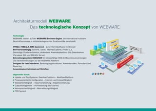 Architekturmodell WEBWARE
Das technologische Konzept von WEBWARE
Technologie
WEBWARE basiert auf der WEBWARE-Business-Engine, die international nutzbare
Geschäftsprozesse in mittelstandsgerechter Funktionsfülle bereitstellt.
HTML5 / WEB-2.0-AJAX-basierend – pure Internetsoftware im Browser
Browserunabhängig: Chrome, Safari, Internet Explorer, Firefox u.a.
Dreistuﬁge Clusterarchitektur; skalierbare Anwenderplattform SQL-Datenbanken
(Pervasive SQL und MS-SQL Server)
Entwicklungssystem DESIGNER für releasefähige WEB-2.0-Businessanwendungen
und -Branchenlösungen auf der WEBWARE-Plattform
Designer für User Interfaces, Berechtigungsstrukturen, Anwenderrollen, Formulare und
Reporting
Anwendungsentwicklung und Workﬂow
abgerundet durch:
 Update- und Tool-Systeme -Taskﬂow-Plattform – Workﬂow-Plattform
 Prozessorientierte Konﬁguration – Internet- und Intranetfähigkeit
 Mandantenfähigkeit – Importverarbeitung -Stapelverarbeitung
 Outputmanagement – PDF-Rechnung (PDF Server)
 Mehrsprachenfähigkeit – Mehrwährungsfähigkeit
 PDF-Payment

7

 